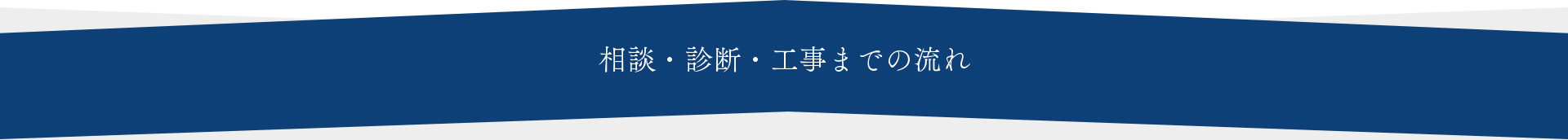 相談・診断・工事までの流れ